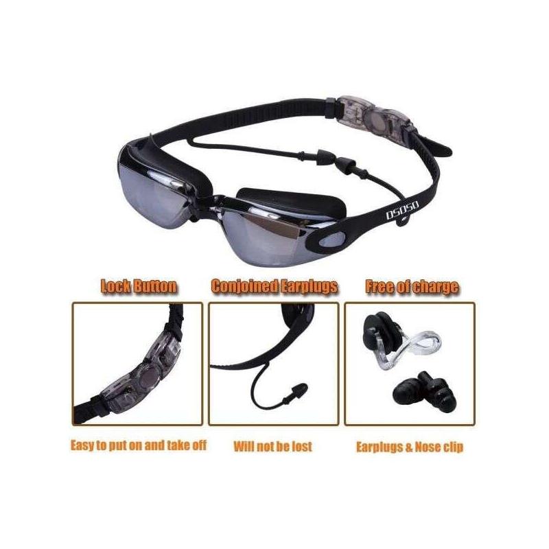 Swimflow Úszókészlet