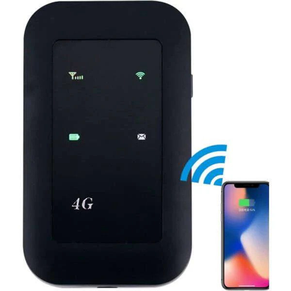 EasyNet Vezeték nélküli WiFi router